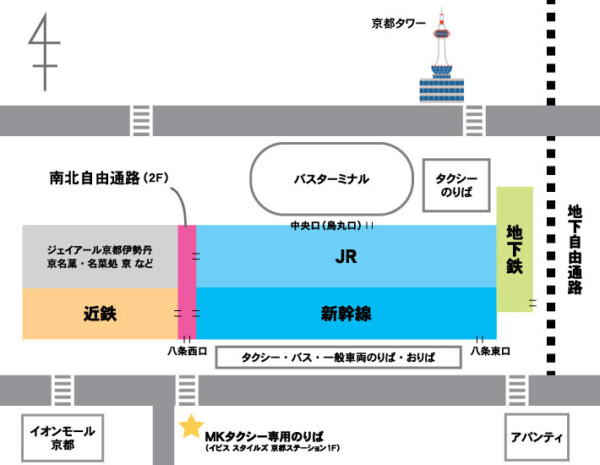 京都駅付近の概念図