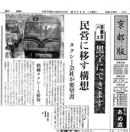 1978年7月　京都市バス民営化構想を提案