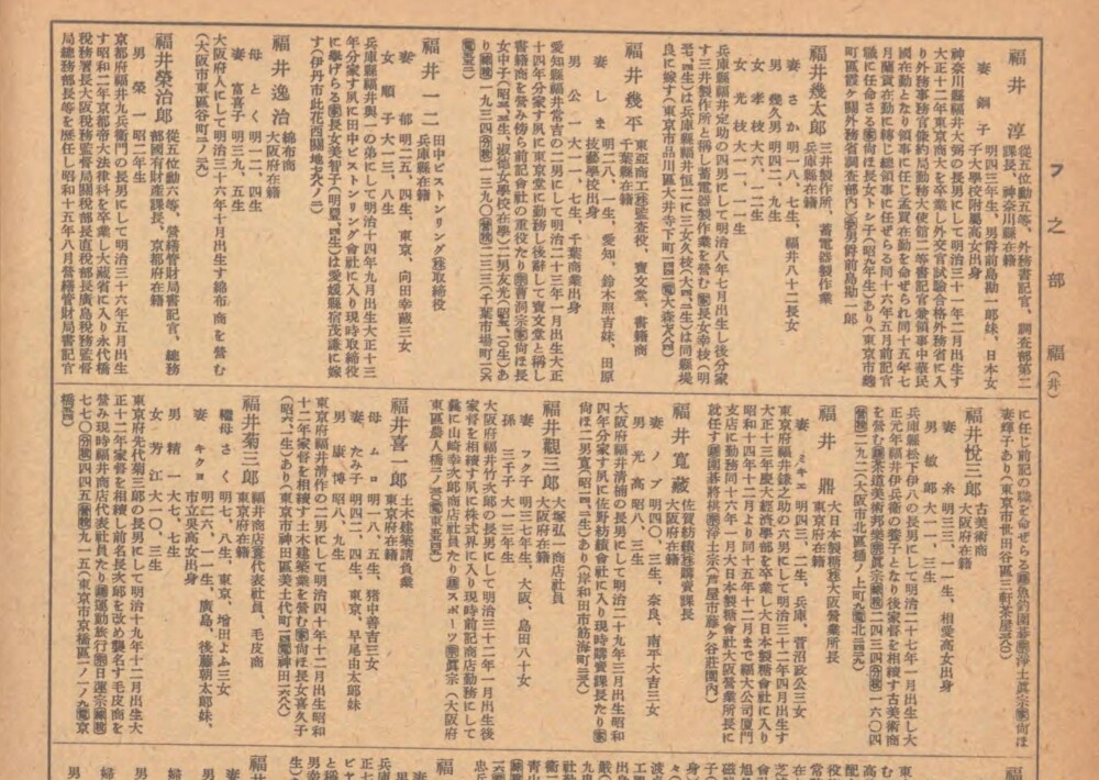 1941年刊行「人事興信録」出典：国立国会図書館デジタルコレクション