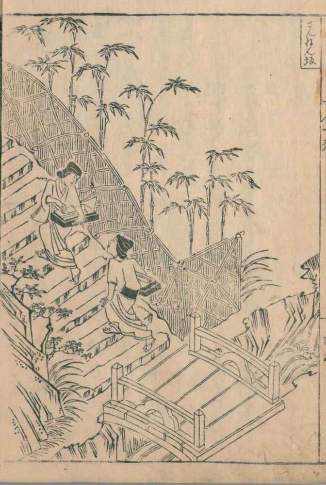 1658年発行 中川喜雲「京童」出典：国立国会図書館デジタルコレクション