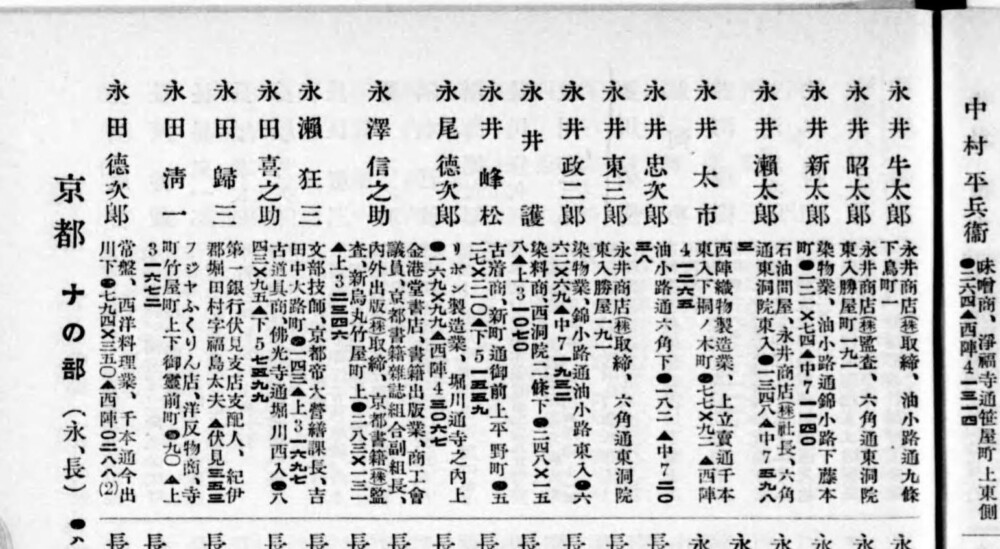 1928年刊行 交詢社「日本紳士録 32版」出典：国立国会図書館デジタルコレクション